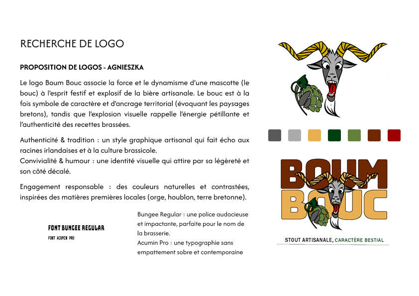 Proposition logo Agnieszka