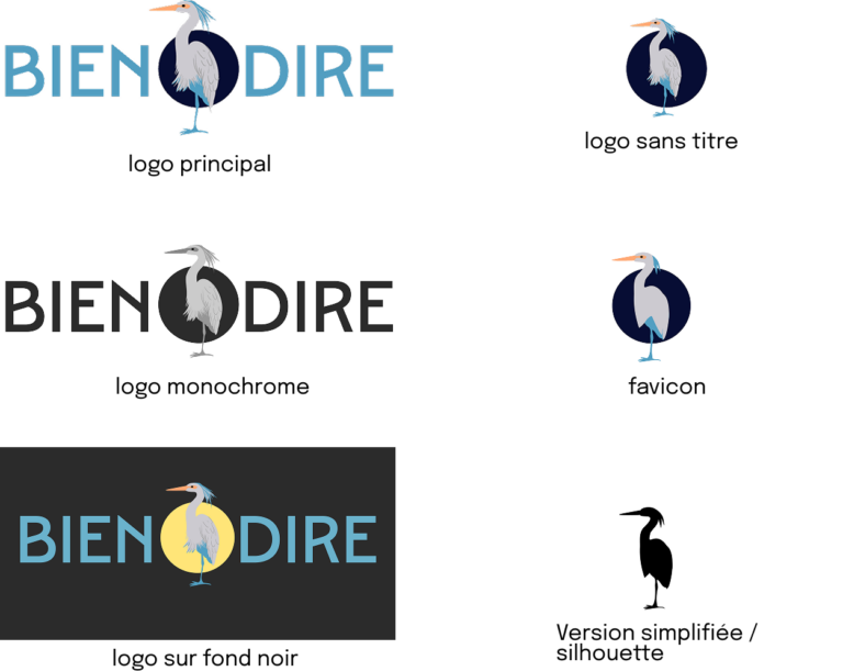 logo declinaison bien dire