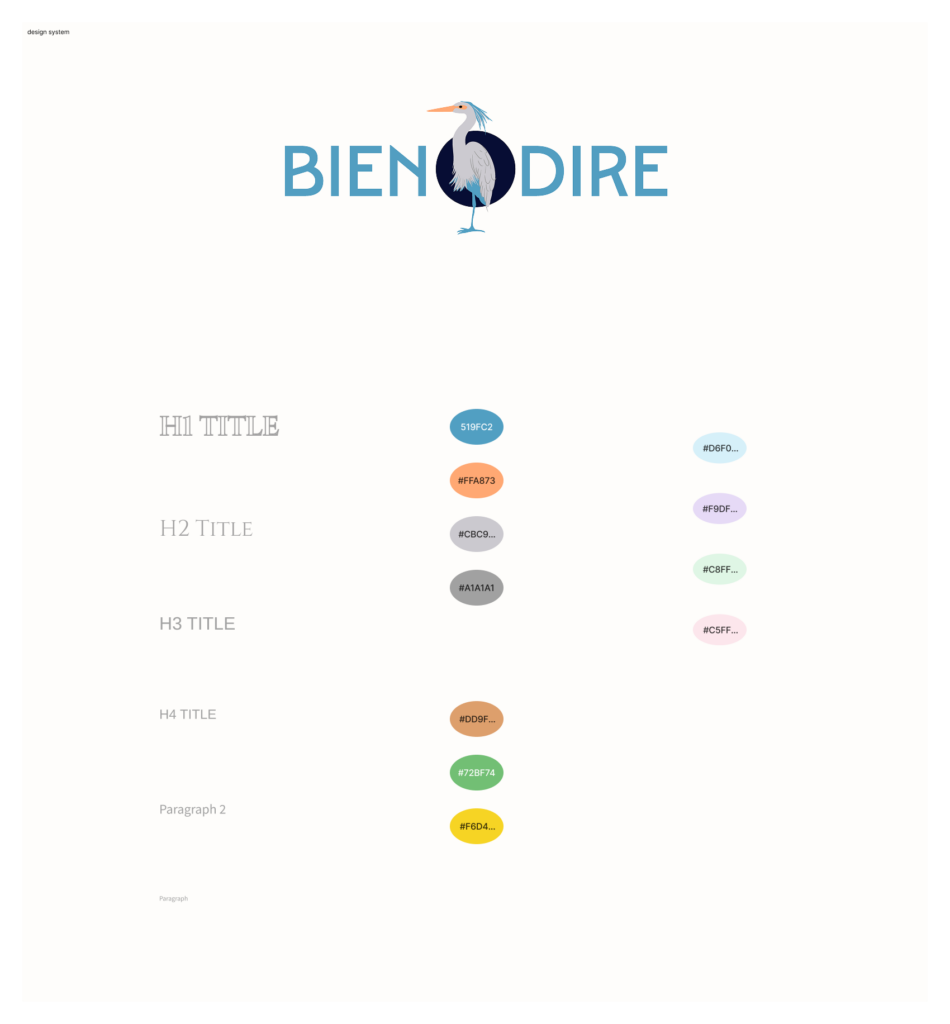 Design system bien dire